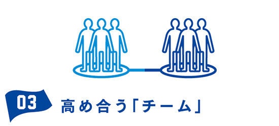 03 高め合う「チーム」